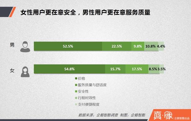 大合并之后，滴滴的三大短期利好和四大長(cháng)期利好|真象大數據